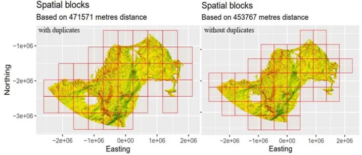 Fig.  5: Spatial blocks for model versions with and without duplicates 