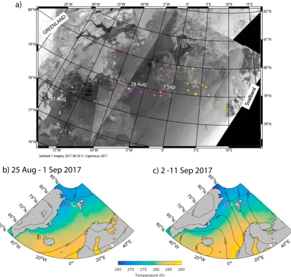 Figure 1. Overview map of the observations. (a) Copernicus Sentinel ‐ 1 image of the Fram Strait on 29 August 2017 (Torres et al., 2012)