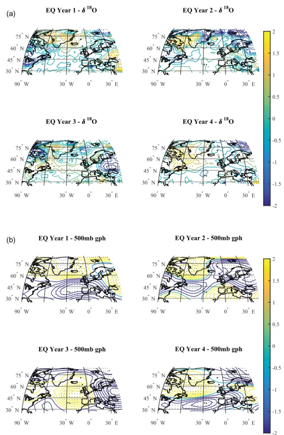 Fig. 4. (a) The d 18 O anomaly pattern 1 – 4 years after three EQ volcanic eruptions according to ECHAM5-wiso
