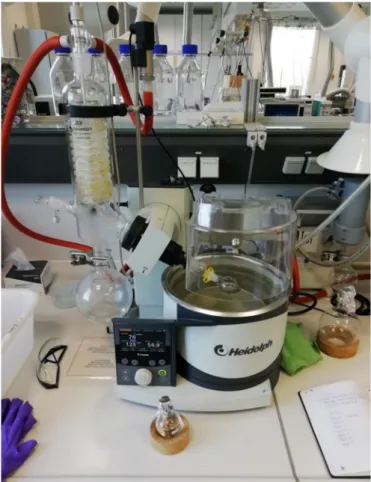 Figure 9:  Rotary-Evaporator in Action 
