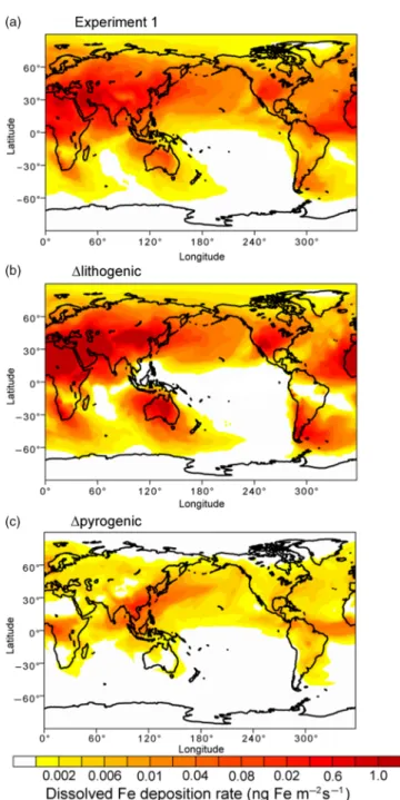 Fig. 6. Deposition fluxes of dissolved Fe (ng Fe m –2 s –1 ) from dust and combustion sources to the oceans during spring (March–May)