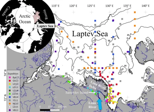 Figure 1. Map of the Laptev Sea and the Lena River Delta region with sample locations from 11 Russian–German expeditions; upper left map shows the Arctic Ocean and the location of the Laptev Sea on the Russian Arctic shelf