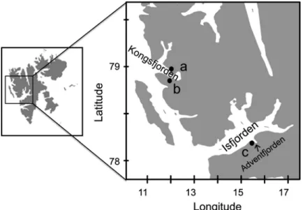 Fig. 8.1  Map of Svalbard showing Kongsfjorden and Adventfjorden, where all benthic diatoms  were sampled
