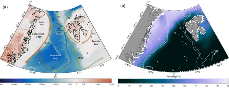 Figure 1. Overviews of the study area: (a) bathymetry of the northern Nordic seas and Fram Strait area based on RTopo2 topography model (Schaffer et al., 2016)