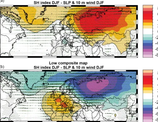 Figure 2. The composite map of the winter (DJF) sea level pressure (SLP) and wind at 10 m for the years when the SH index &gt; 1 standard deviation (a) and the composite map of the winter (DJF) sea level pressure (SLP) and wind at 10 m for the years when t
