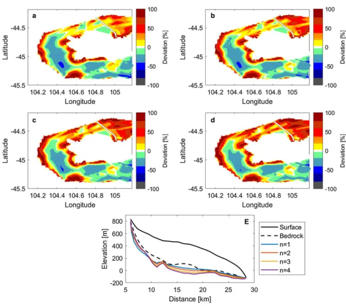 Fig. 3. (a) – (d) Percentage deviation between the SHARAD derived LDA thickness and the thickness found using modelled flowlines for (a) n=1, (b) n=2, (c) n=3 and (d) n=4