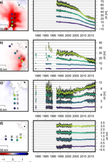 Figure 10. Multi-mission SEC time series in four selected regions (a) Pine Island Glacier, (b) Totten Glacier, (c) Shirase Glacier in Dronning Maud Land and (d) Lake Vostok (marked by P, T, S and V in Fig