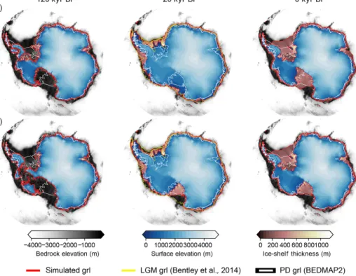 Figure 7. Panels (a–b) illustrate simulated ice-sheet configurations for the LIG, LGM and PD, respectively