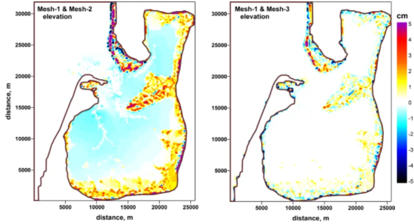 Figure 8. Spatial difference of the elevation for full tidal period for MESH-1 and MESH-2 (left) and for MESH-1 and MESH-3 (right).