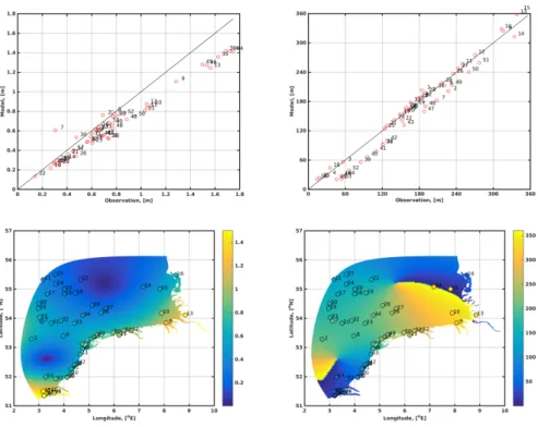 Figure 10. The simulated M 2 tidal map in the South North Sea experiment compared to observations