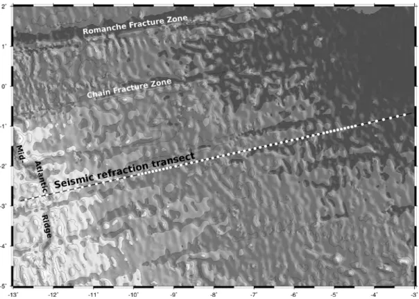 Abb. 3:  Die geplante 1100 km lange seismische Auslage (Kreise: Ozean-Boden-Seismometer)
