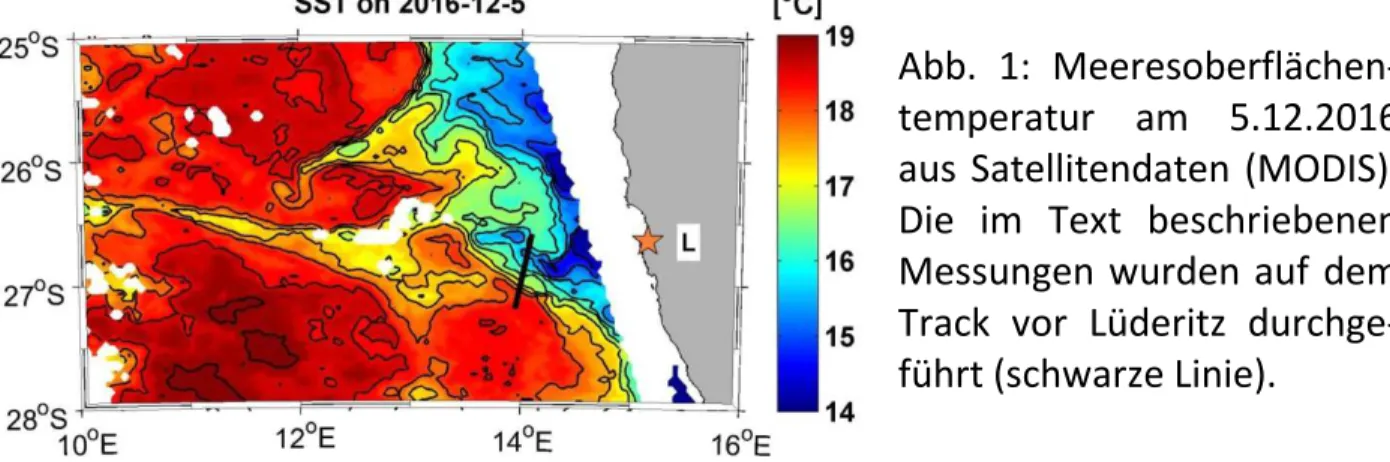 Abb.  1:  Meeresoberflächen- Meeresoberflächen-temperatur  am  5.12.2016  aus  Satellitendaten  (MODIS)