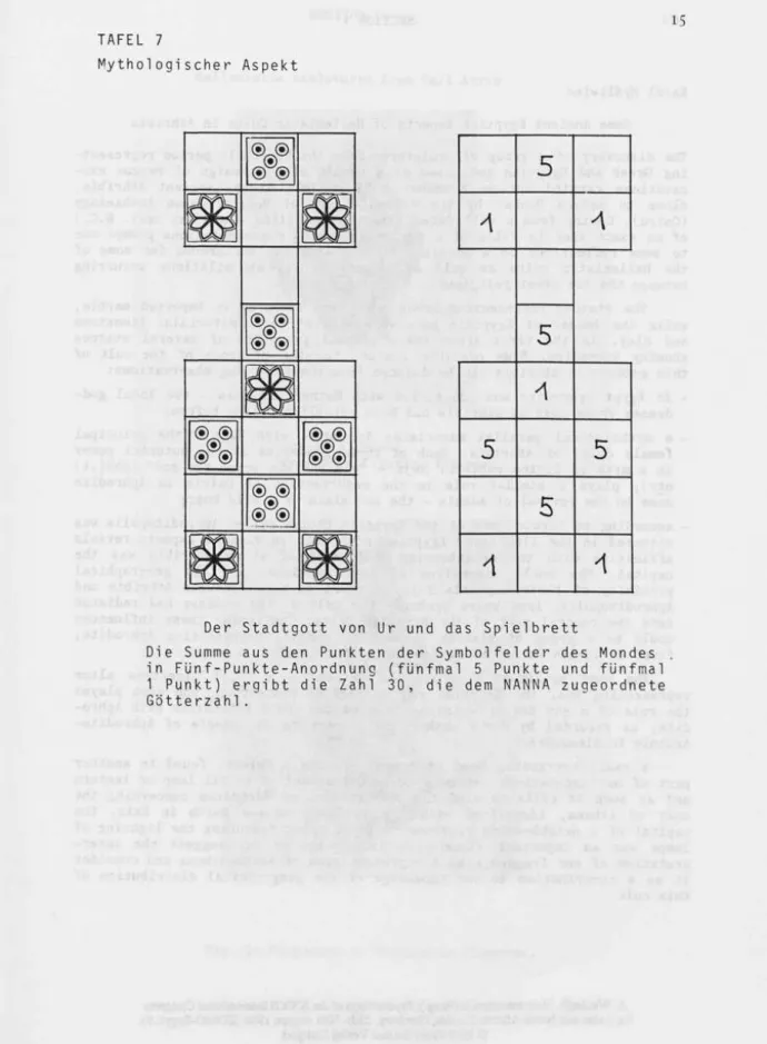 TAFEL 7 Mythologischer Aspekt %® ® (s) 4 ¥ m %® ® ® * %® ® ® ®®® ® ® ®®® ®1®  ■«j-? t%Q Kr * 5A A5A5 5SA A