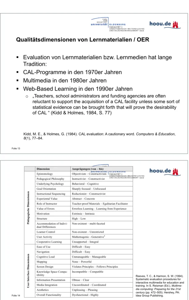 Tabelle 2: Evaluation multimedialer Lernmaterialien nach Reeves und Harmon (1994). 