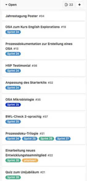 Abbildung 4: Screenshot des Product-Backlogs in GitLab