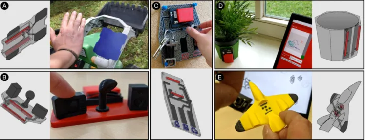 Figure 7: With Oh, Snap!, users can print custom interactive objects, for instance, for proximity gestures (A), controlling smart  home devices (B), detecting the presence of keys on a key rack (C), water level measurements (D), or as a confgurable game  c