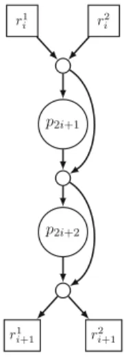 Fig. 3. Body block B ( 2 ) of Valiant’s 2-way EUG U n ( 2 ) ( 1 ) [66].