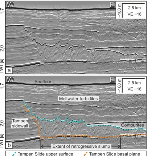 Figure S4. (a, b) Seismic profile crossing a small volume (~12 km 3 ), retrogressive slump on the western sidewall of the Tampen Slide