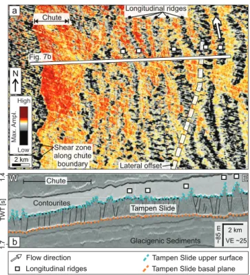Figure 7.  Longitudinal ridges and chutes within the Tampen Slide  deposits. (a) Maximum amplitude of the Tampen Slide's upper surface and  (b) seismic profile highlighting the character of the longitudinal ridges and  chutes