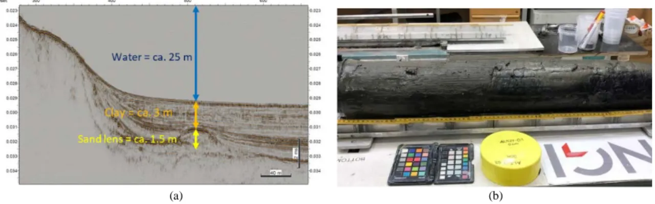Fig. 4. (a) cross section of the sediment at Bay of Mecklenburg; (b) a picture of core from gravity core GC03