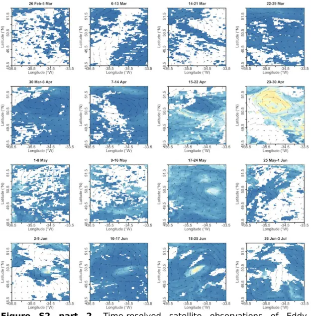 Figure   S2  part   2.  Time-resolved   satellite   observations   of   Eddy   1.
