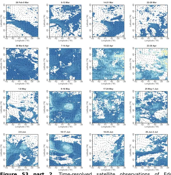 Figure   S3  part   2.  Time-resolved   satellite   observations   of   Eddy   2.