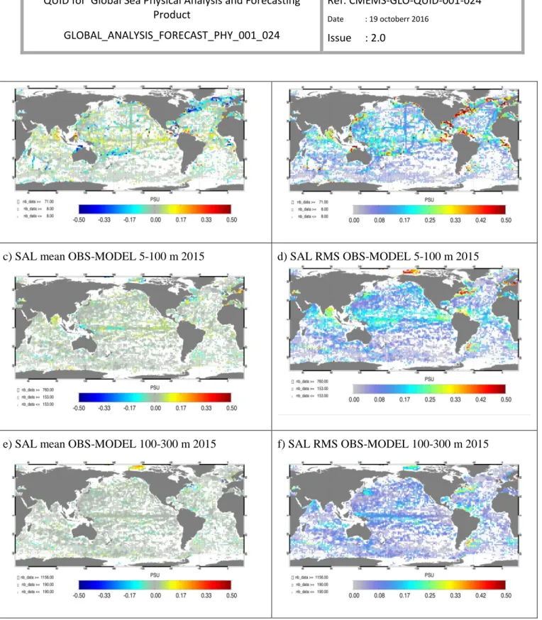 Figure 4: mean (a, c, and e) and RMS (b, d, and f) observation-analysis salinity (psu) residual differences over  the calibration year 2015, averaged in the 0-5 m (a and b) 5-100m (c and d) and 100-300m (e and f) layers