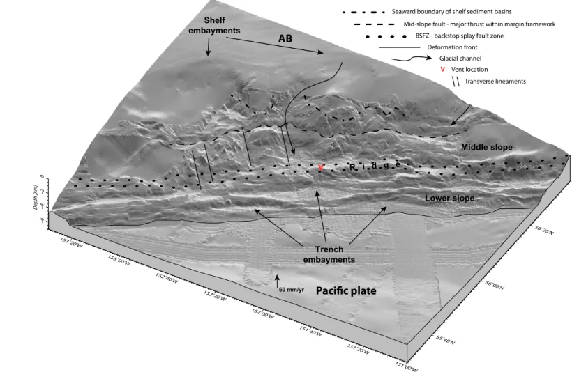 Figure 9. Interpretation of major along-strike structures on bathymetric perspective view of the Albatross region in the southern Kodiak segment of the 1964 earthquake  rupture