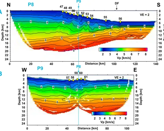 Figure 5. Final velocity models of (A) line P8 and (B) line P9 of wide-angle tomography with Tomo2D using the Monte  Carlo approach (Korenaga et al., 2000; Korenaga and Sager, 2012)