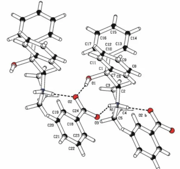 Fig. 36:  The 2D projection of the crystal structure of the benzoate salt of 2, crystallized in DMSO-d 6  is shown
