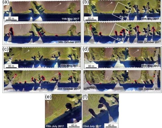 Figure 5: (a-d) Orthophotographs of the study area at the start and end of the UAV surveys, ordered from  south-west to north-east