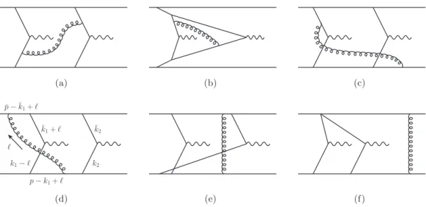 Figure 9. Example graphs for the double Drell-Yan amplitude within the model described in the text
