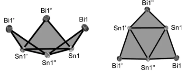 Figure 3. Left) Side view of the [Sn 3 Bi 3 ] 5 anion. Right) Top view; tin atoms: