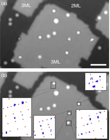 FIG. 4. STM images out of a series of Au 0 and Au − adatoms on bi- (2 ML) and trilayers (3 ML) of NaCl(100) on Cu(111) ( T ≃ 30 K; V ¼ 150 mV; I ¼ 0 
