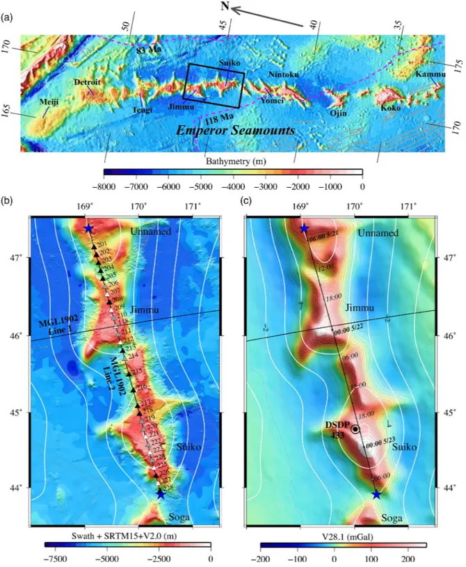 Figure 1.  Location maps showing the Emperor seamount chain and MGL1902 Lines 1 and 2 along which OBS, MultiChannel Seismic (MCS) reflection and  free-air gravity anomaly data have been acquired