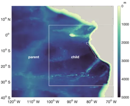 Figure A1. Bathymetry of the &#34;parent&#34; (1/4 ◦ resolution) and &#34;child&#34; (1/12 ◦ resolution) domains
