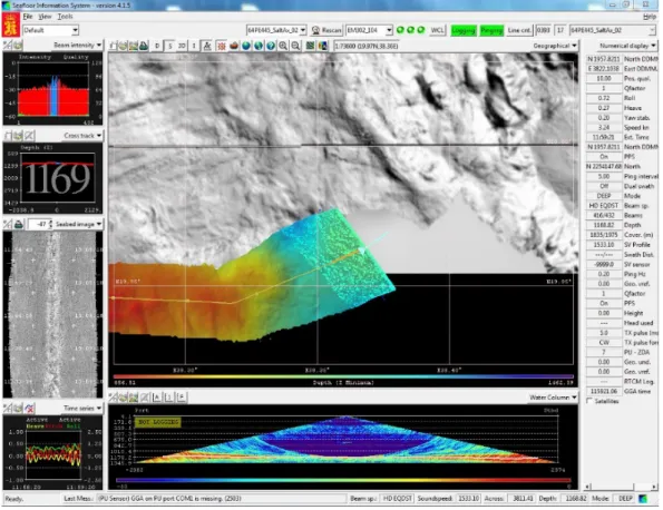 Fig. 5.1    User interface of the Seafloor Information System (SIS) during the EM302 bathymetric survey west  of Volcano and Port Sudan Deep