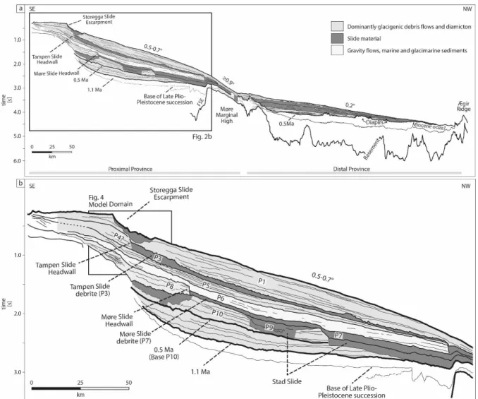 Fig. 2. a) Interpreted seismic profile across the North Sea TMF (modified after Nygård et al., 2005 and  1004 