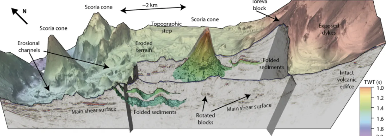 Abbildung 2: 3D seismische Daten von SO252 (Karstens et al., in review). 