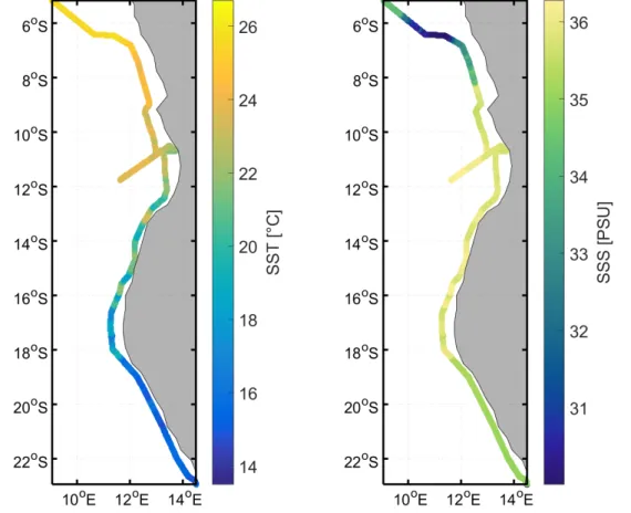 Fig. 1: Sea surface temperature and salinity along the cruise track of M158 (Anna Christina Hans)