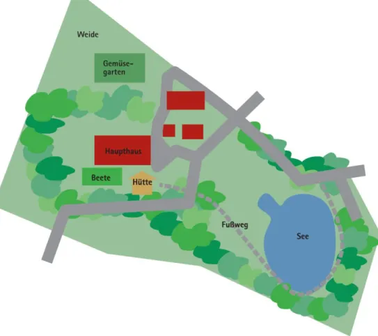 Abbildung 6: Gartenplan des Hof Belvedere, Westermarsch/Norden 