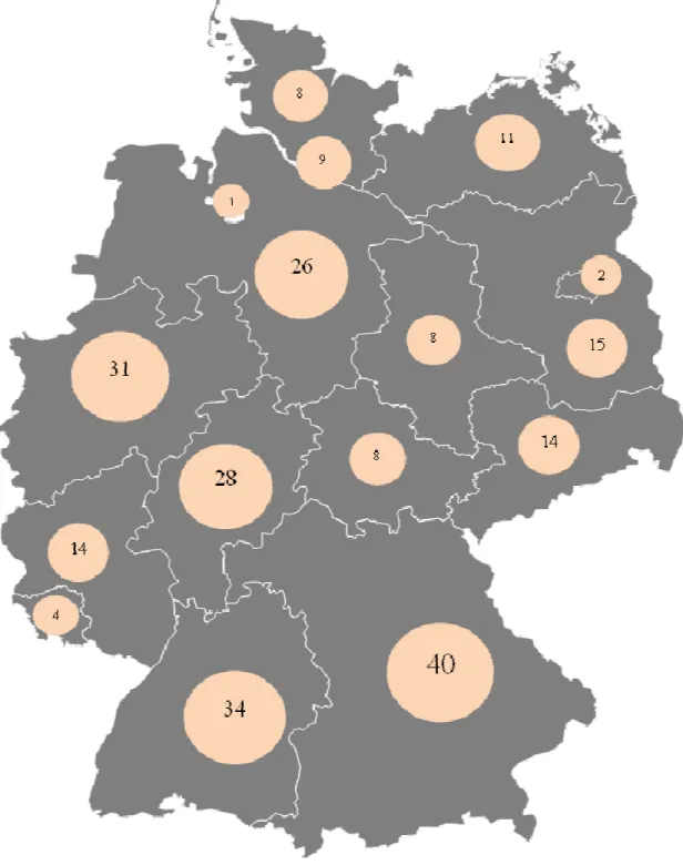 Abbildung  4.  Bundeslandbezogene  Anzahl  der  erreichten  Einrichtungen,  die  im  vergangenen  Jahr  internetbasiertes Suchtverhalten behandelten (N=253) 