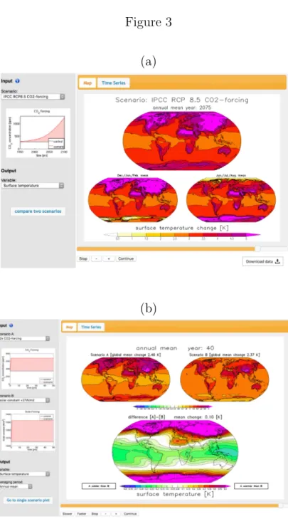 Figure 3: Examples of the MSCM scenario interface. (a) presenting a single scenario (here RCP 8.5 CO 2 forcing) and (b) the comparison of two different scenarios (here a CO 2 forcing is compared against a change in the solar constant by +27W/m 2 ).