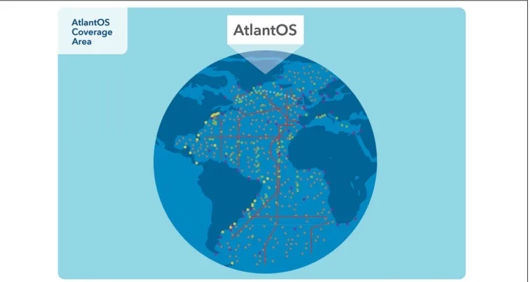 FIGURE 1 | AtlantOS coverage area. The Atlantic Ocean, depicting the focus area of ocean observing for AtlantOS