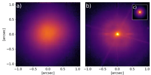 Figure 1.1: Images of the star HD142527 with the VBB filter ( ∼ 735nm) of ZIMPOL/SPHERE at the VLT with logarithmic color scale