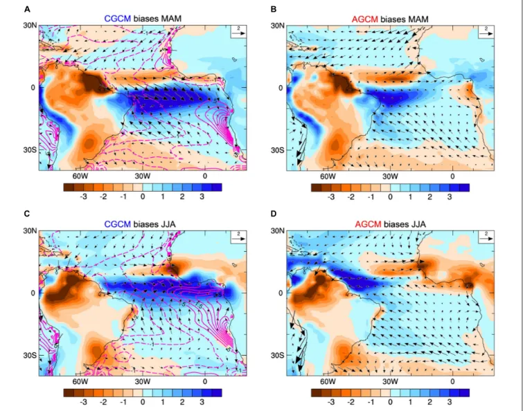 FIGURE 9 | Biases of precipitation (shading; mm day −1 ), surface winds (vectors), and SST (contours; K) for an ensemble of CMIP5 models