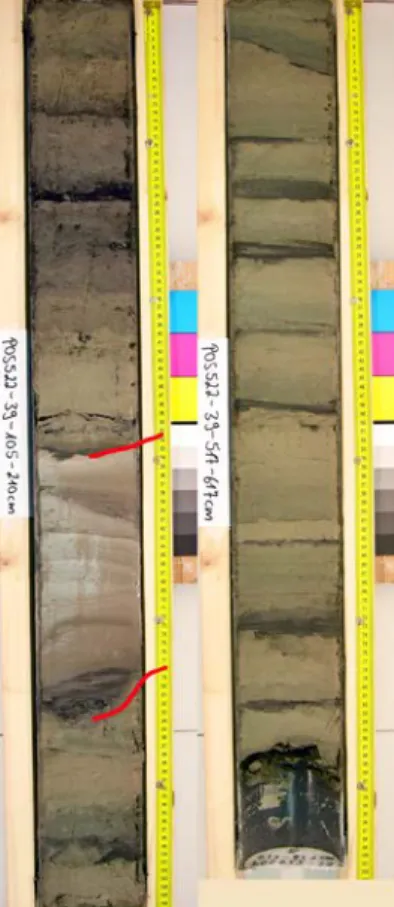 Fig. 9: Two segments of  core 39. Left: red lines  bracket presumed  Campanian Ignimbrite  turbidite 158-188 cm bsf
