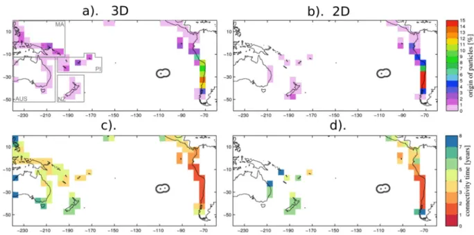 Figure 2.  Strength of connectivity (a,b) of Easter Island Ecoregion with coastal zones of the Pacific basin —  expressed as the percentage of particles originating from one given grid cell out of all particles originating from  coastal zones— and connecti