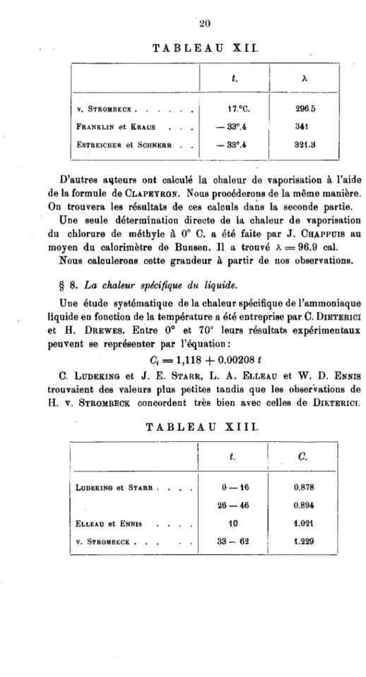TABLEAU XII. t. X 17.°C. 296.5 Franklin et Kraus . . . — 33°. 4 341 ESTREICHER et SCHNERR 