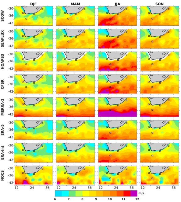 Figure 8: Seasonal average of surface wind speed (m/s) of SCOW, SEAFLUX, HOAPS3, CFSR,  MERRA-2, ERA-Interim and NOCS